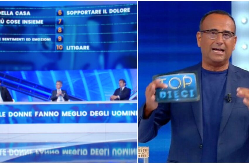 “Cosa sanno fare meglio le donne? Curare la casa, cucinare…” bufera per sondaggio Rai